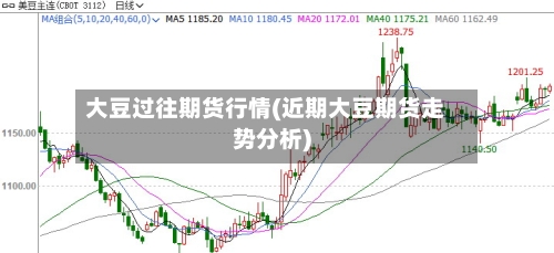 大豆过往期货行情(近期大豆期货走势分析)-第3张图片