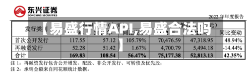 【易盛行情API,易盛合法吗】-第1张图片