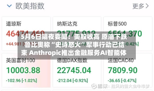 5月6日隔夜要闻：美股收高 原油下跌 鲁比奥称“史诗怒火”军事行动已结束 Anthropic推出金融服务AI智能体-第1张图片