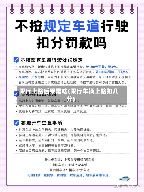 限行上路后果是啥(限行车辆上路扣几分)-第1张图片