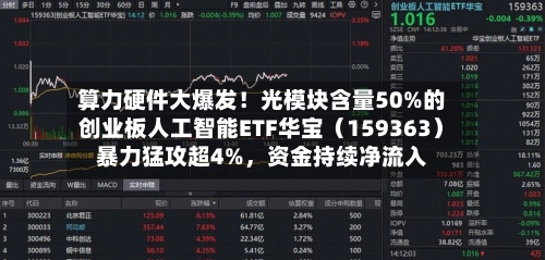 算力硬件大爆发！光模块含量50%的创业板人工智能ETF华宝（159363）暴力猛攻超4%	，资金持续净流入-第1张图片