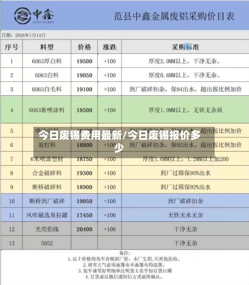 今日废锡费用最新/今日废锡报价多少-第2张图片