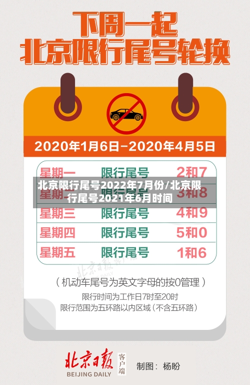 北京限行尾号2022年7月份/北京限行尾号2021年6月时间-第2张图片
