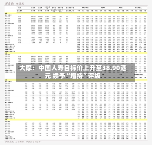 大摩：中国人寿目标价上升至38.90港元 续予“增持”评级-第2张图片