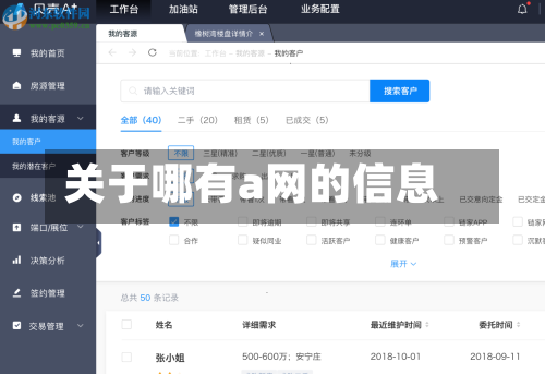 关于哪有a网的信息-第1张图片