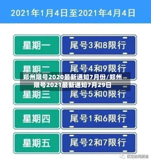 郑州限号2020最新通知7月份/郑州限号2021最新通知7月29日-第2张图片