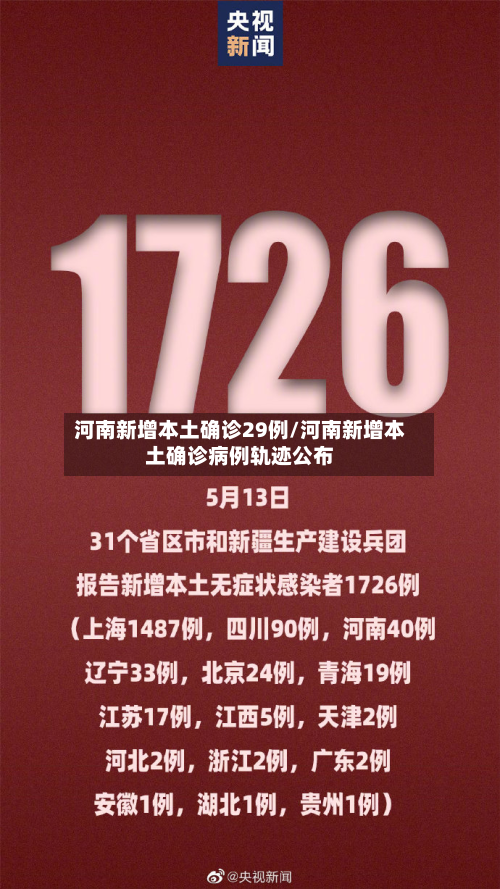 河南新增本土确诊29例/河南新增本土确诊病例轨迹公布-第1张图片