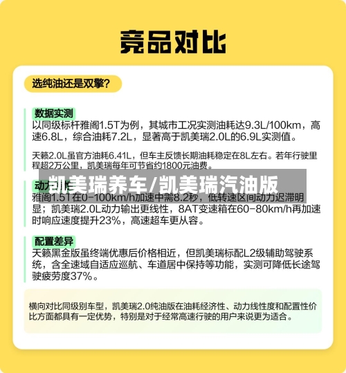 凯美瑞养车/凯美瑞汽油版-第1张图片