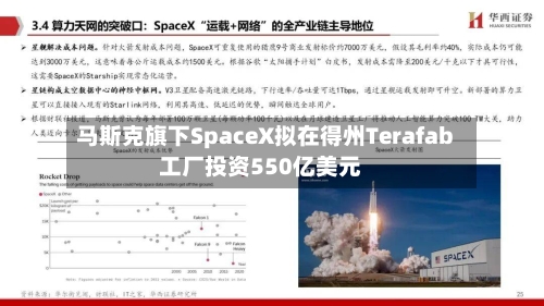 马斯克旗下SpaceX拟在得州Terafab工厂投资550亿美元-第1张图片