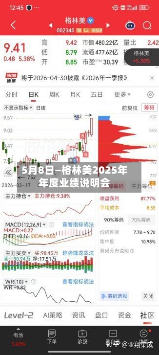 5月8日—格林美2025年年度业绩说明会-第2张图片