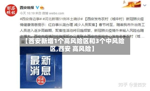 【西安新增1个高风险区和3个中风险区,西安 高风险】-第1张图片
