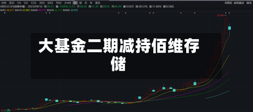大基金二期减持佰维存储-第1张图片
