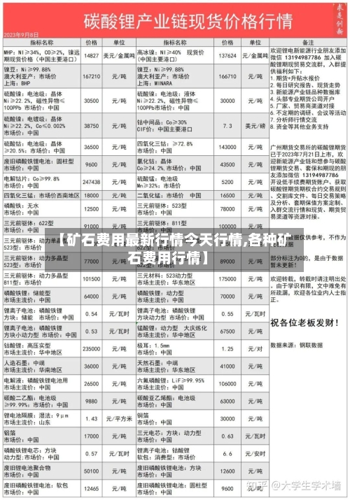 【矿石费用最新行情今天行情,各种矿石费用行情】-第1张图片