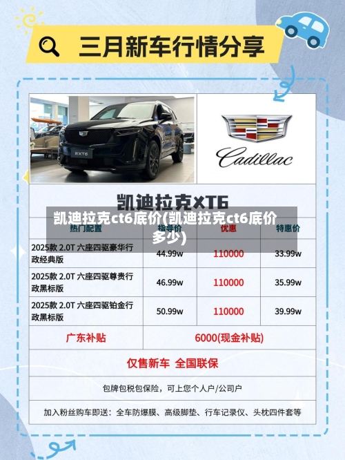 凯迪拉克ct6底价(凯迪拉克ct6底价多少)-第2张图片