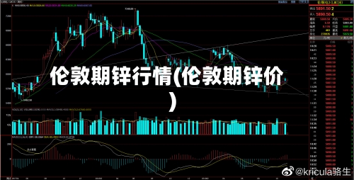伦敦期锌行情(伦敦期锌价)-第3张图片