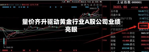 量价齐升驱动黄金行业A股公司业绩亮眼-第3张图片