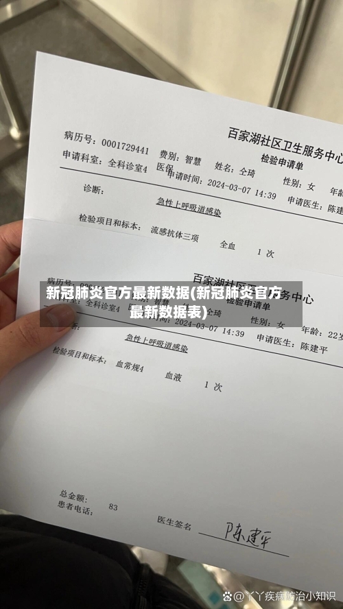 新冠肺炎官方最新数据(新冠肺炎官方最新数据表)-第2张图片