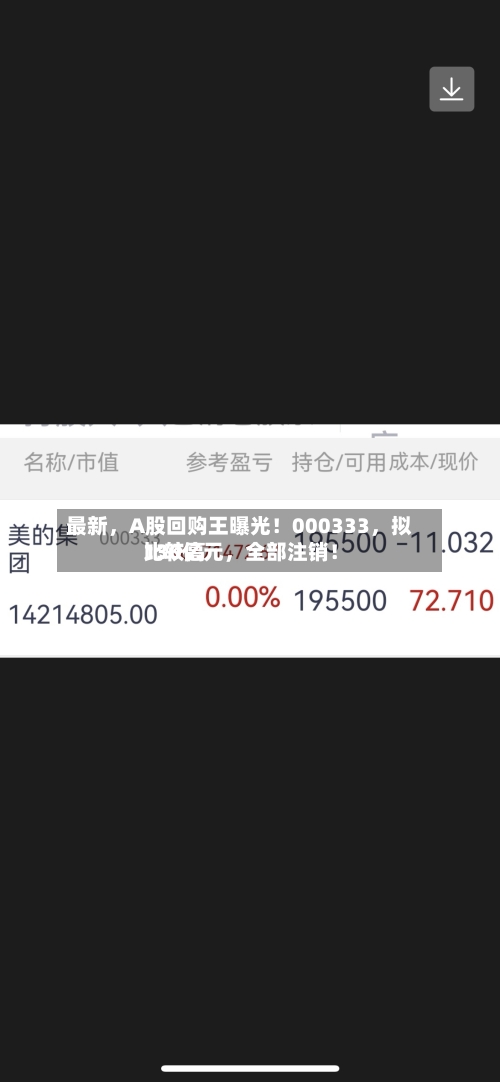 最新，A股回购王曝光！000333，拟比较高130亿元	，全部注销！-第1张图片