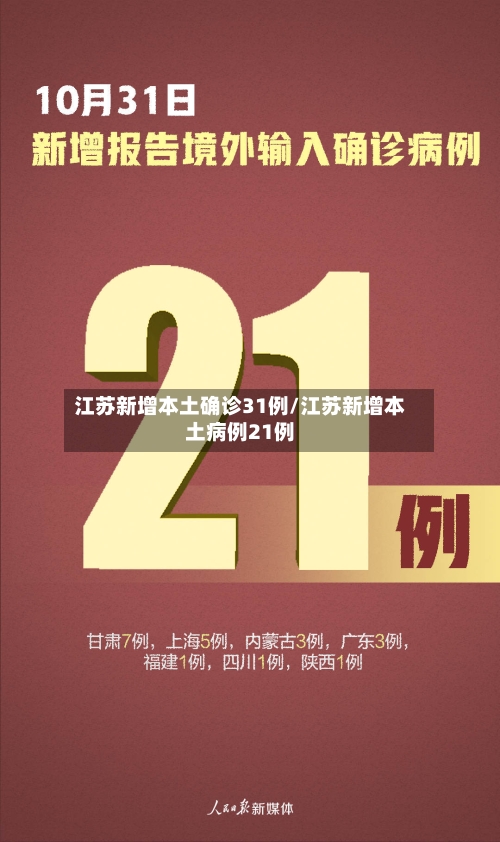 江苏新增本土确诊31例/江苏新增本土病例21例-第3张图片