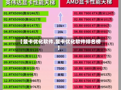 【显卡优化软件,显卡优化软件排名榜】-第1张图片