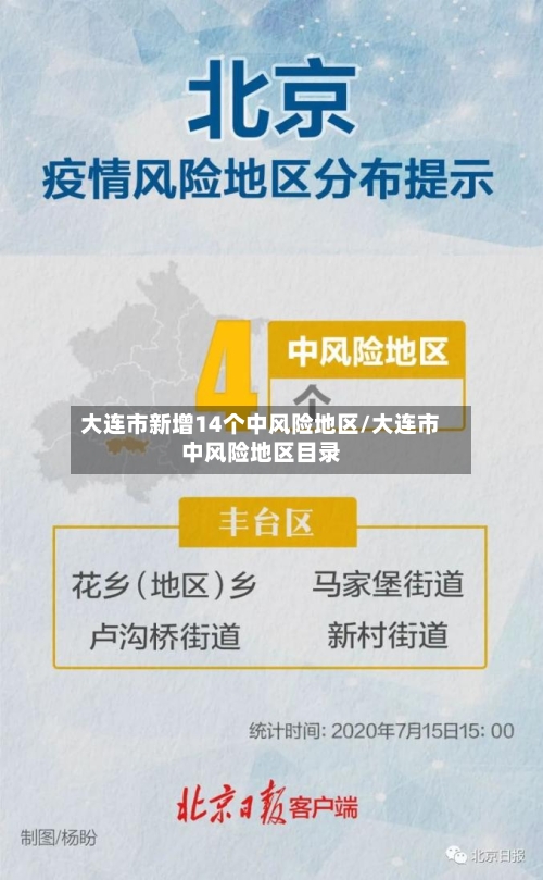大连市新增14个中风险地区/大连市中风险地区目录-第1张图片