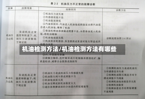 机油检测方法/机油检测方法有哪些-第3张图片