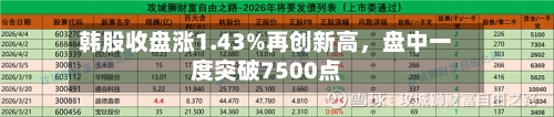 韩股收盘涨1.43%再创新高，盘中一度突破7500点-第1张图片