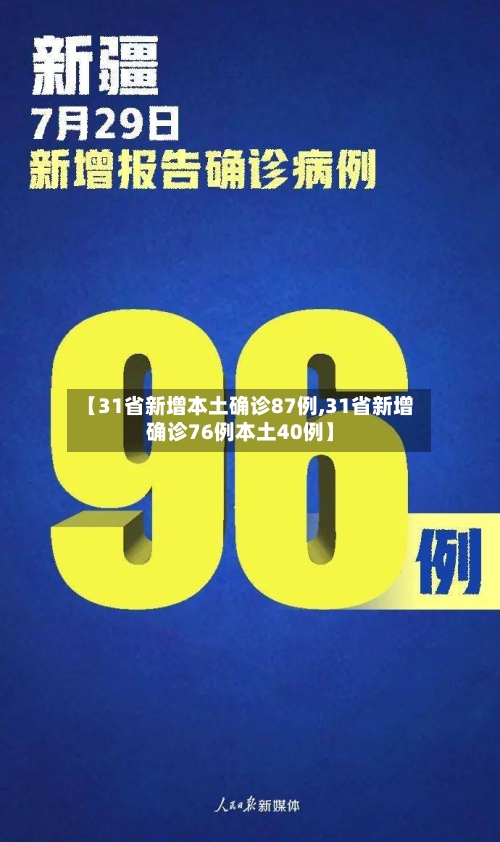 【31省新增本土确诊87例,31省新增确诊76例本土40例】-第2张图片