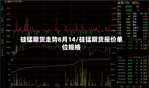 硅锰期货走势8月14/硅锰期货报价单位规格-第1张图片