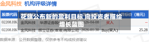 花旗公布新的盈利目标 向投资者描绘增长蓝图-第2张图片