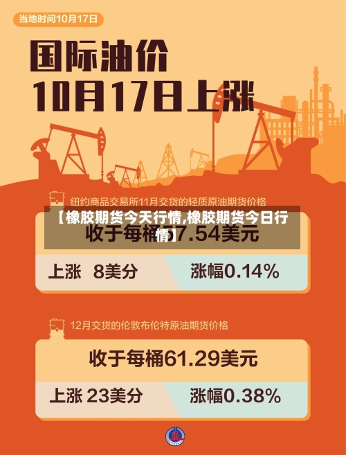 【橡胶期货今天行情,橡胶期货今日行情】-第2张图片