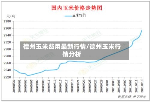 德州玉米费用最新行情/德州玉米行情分析-第1张图片