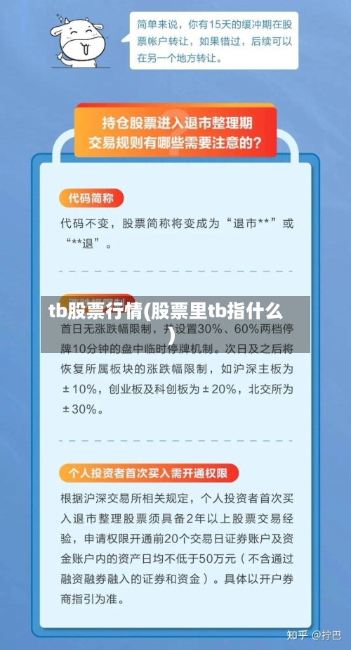 tb股票行情(股票里tb指什么)-第1张图片