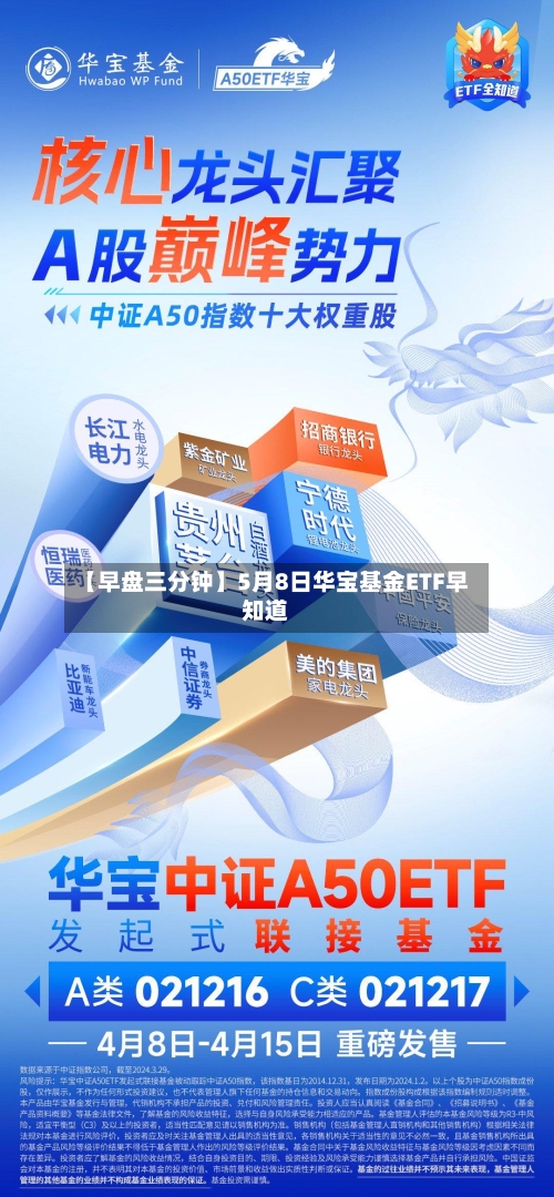 【早盘三分钟】5月8日华宝基金ETF早知道-第1张图片
