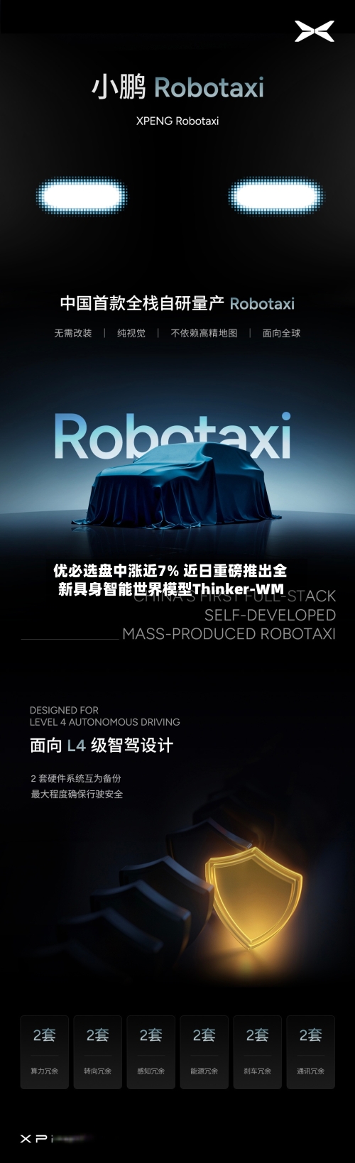 优必选盘中涨近7% 近日重磅推出全新具身智能世界模型Thinker-WM-第3张图片