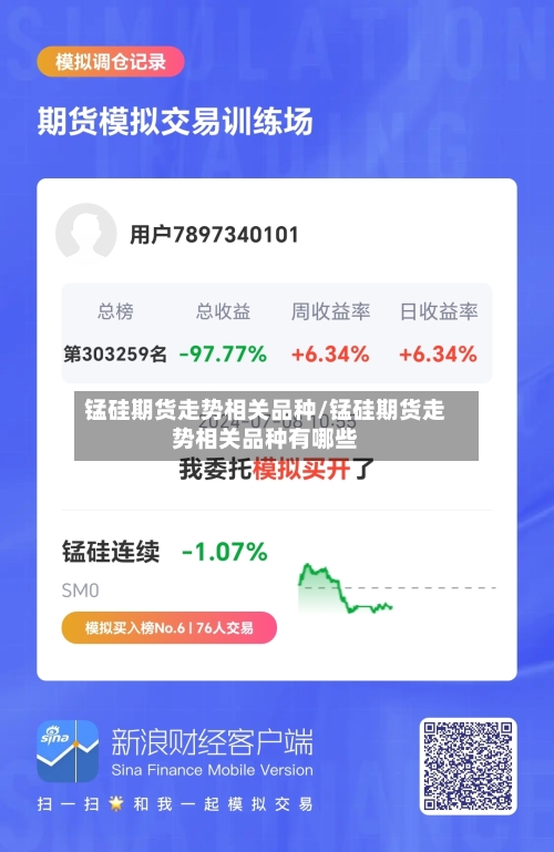 锰硅期货走势相关品种/锰硅期货走势相关品种有哪些-第1张图片