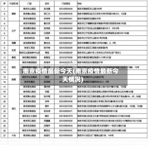 南京疫情最新今天(南京疫情最新今天情况)-第3张图片