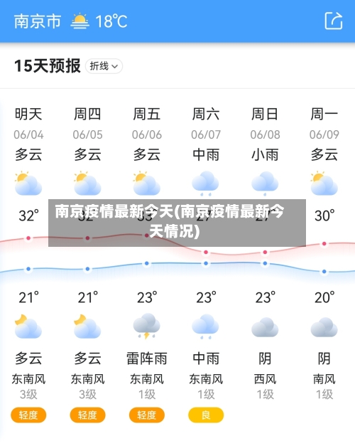 南京疫情最新今天(南京疫情最新今天情况)-第2张图片