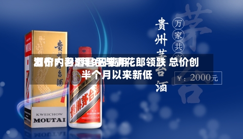 酒价内参5月9日费用发布：习酒君品与青花郎领跌 总价创半个月以来新低-第1张图片