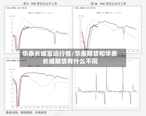 华泰长城富远行情/华泰期货和华泰长城期货有什么不同-第2张图片
