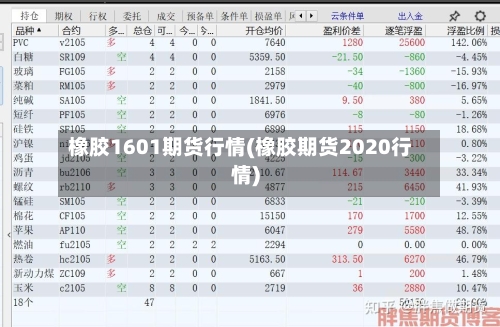 橡胶1601期货行情(橡胶期货2020行情)-第2张图片