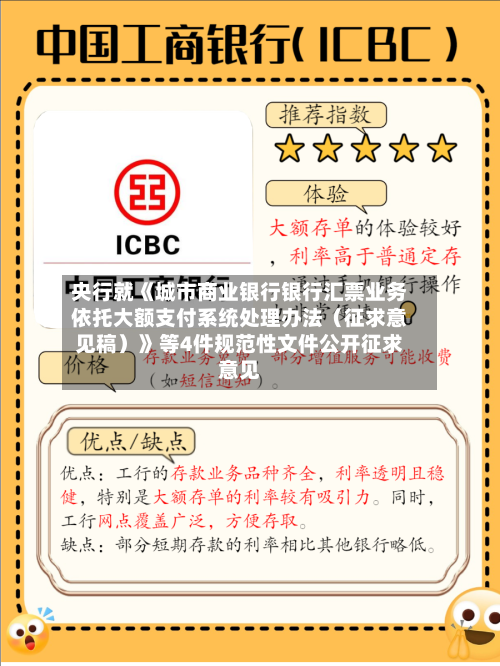 央行就《城市商业银行银行汇票业务依托大额支付系统处理办法（征求意见稿）》等4件规范性文件公开征求意见-第1张图片