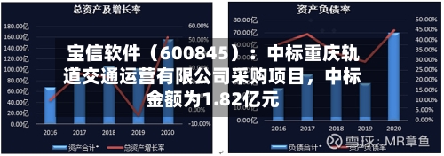 宝信软件（600845）：中标重庆轨道交通运营有限公司采购项目，中标金额为1.82亿元-第2张图片