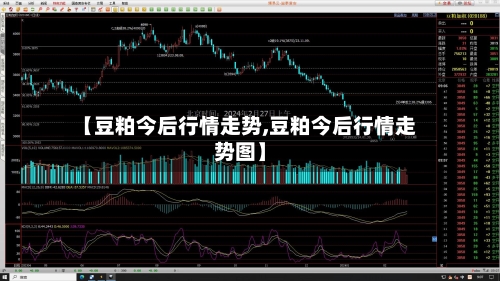 【豆粕今后行情走势,豆粕今后行情走势图】-第1张图片