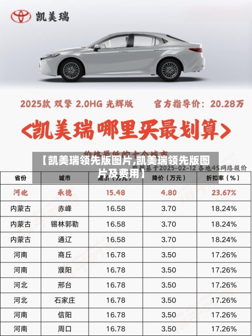 【凯美瑞领先版图片,凯美瑞领先版图片及费用】-第3张图片