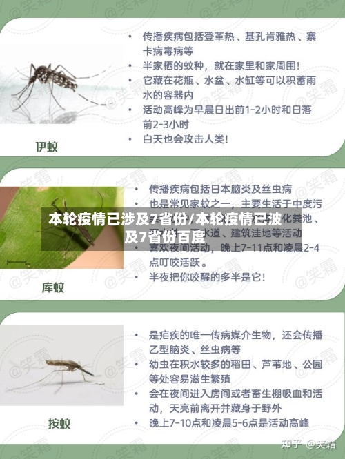 本轮疫情已涉及7省份/本轮疫情已波及7省份百度-第2张图片