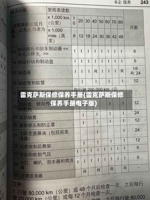 雷克萨斯保修保养手册(雷克萨斯保修保养手册电子版)-第1张图片