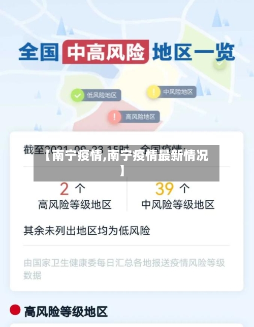 【南宁疫情,南宁疫情最新情况】-第1张图片