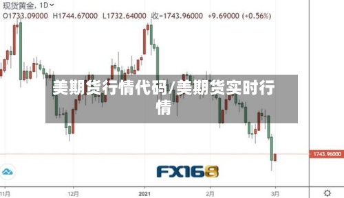美期货行情代码/美期货实时行情-第1张图片