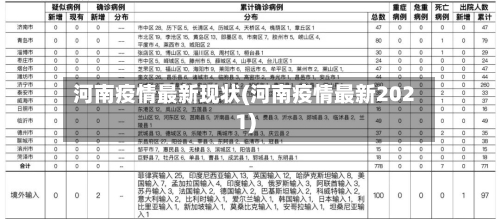 河南疫情最新现状(河南疫情最新2021)-第3张图片